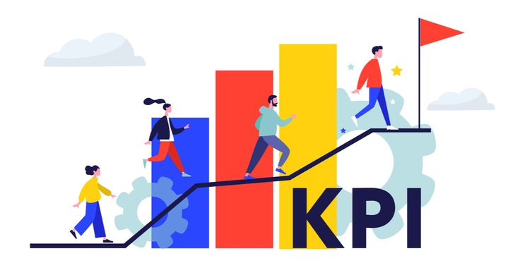 Key Performance Indicators(KPIs)